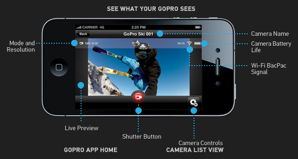 GoProApp2