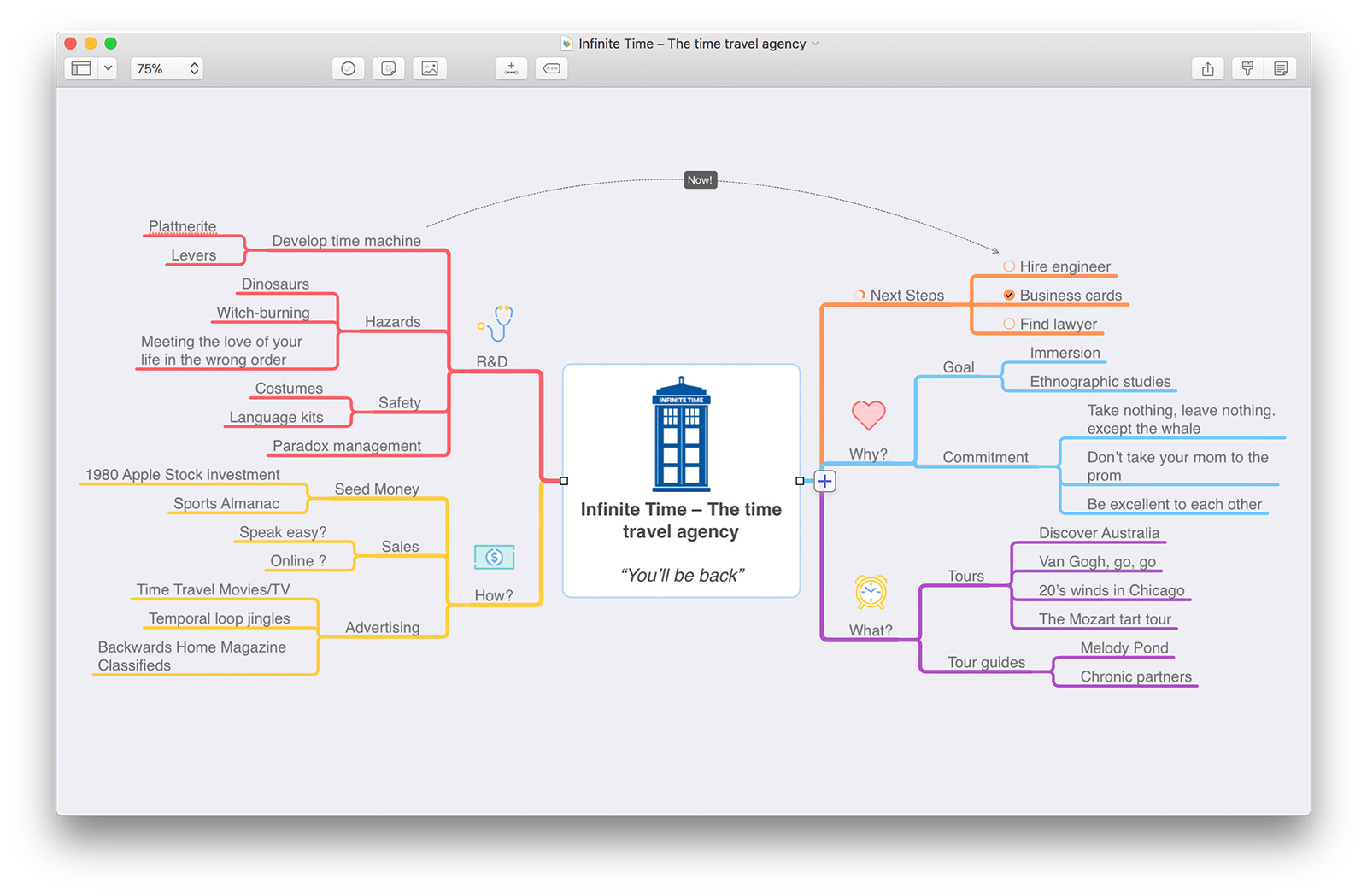 MindNodeHero@2x